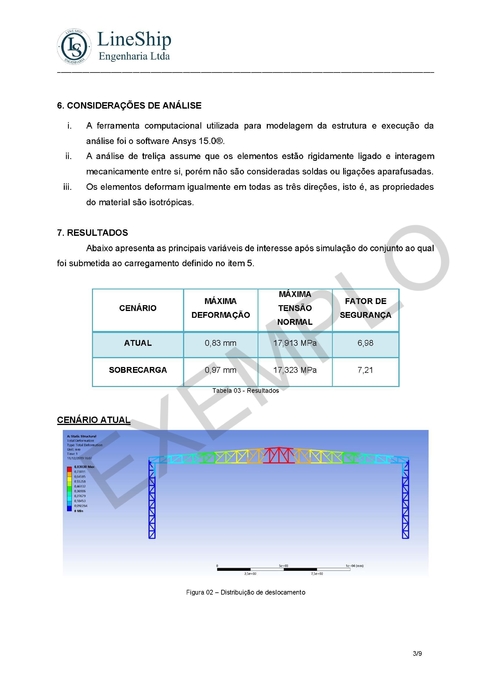 Projeto Customizado de Coberta Metálica (1.001m² até 4.000m²) [R$/m²]