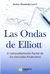 ONDAS DE ELLIOT, LAS