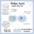 CHUPETE AVENT ULTRA SOFT 6-18M (x2un.) - comprar online