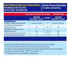 CARBO COMPLEX en internet