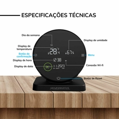 Imagem do Controle Remoto IR Com Sensor De Temperatura Unidade Novadigital Tuya