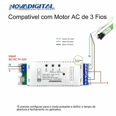 Interruptor Pulso Inteligente Wi-Fi 2 Canais Tuya - Novadigital - Will Store 