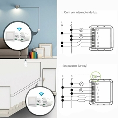 Relé Mini Zigbee 2 Canais Novadigital - Tuya - loja online