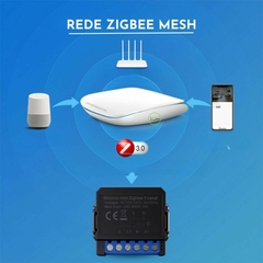 Relé Mini Zigbee 2 Canais Novadigital - Tuya - Will Store 