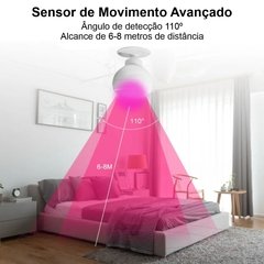 Sensor de Movimento Wi-Fi Nova Digital - Tuya - loja online