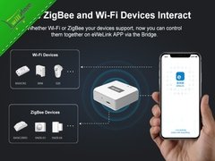 Sensor De Portas E Janelas Sonoff Zigbee 3.0 Snzb-04 Alexa / Google na internet