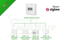 Sensor De Movimento Sonoff Zigbee 3.0 Snzb-03 na internet