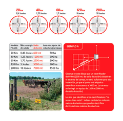 Boyero Solar Picana Serie N - ( 2J-70Km ) en internet