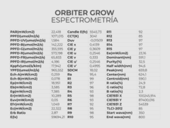 Luz de crecimiento - Orbiter Grow SL