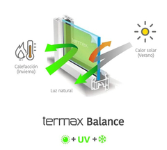 Lámina Balance - Transparente (frio-calor-UV) 1.52 m ancho x 1 m largo. Film control solar y aislación térmica para vidrios. - comprar online