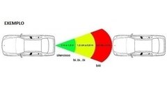 Imagem do Sensor De Estacionamento Visor Slim Com Led