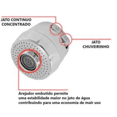 Torneira Filtro Parede Cozinha Flexível Gourmet Monocomando na internet