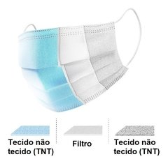 Máscara Descartável Tripla Camada Com Clip Nasal 50 Unidades na internet