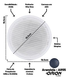 KIT SOM AMBIENTE RECEIVER RC7000 500W + 04 ARANDELAS REDONDAS PRETAS EMBUTIR GESSO TETO 55 WATTS RMS - comprar online