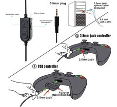 Fone De Ouvido Headset Com Microfone Ps4 Celular Xbox One - comprar online