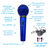 Microfone Profissional Com Fio Cardióide Leson Sm58 P4 Azul - comprar online
