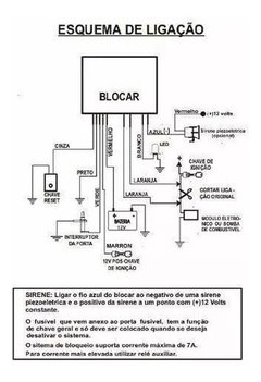 Bloqueador Automotivo Carro Lookout Blocar Xr - Orion eShop | Informatica, Automotivo, Microfones