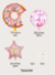 1 Kit Balão Infantil 7 Peças Tema Donuts para aniversário / 1 ano, 1 mês, bebê e mesversário - comprar online