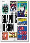 History of graphic design 1 1890- 1959