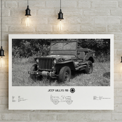 NUEVA! Lámina infográfica Jeep Willys