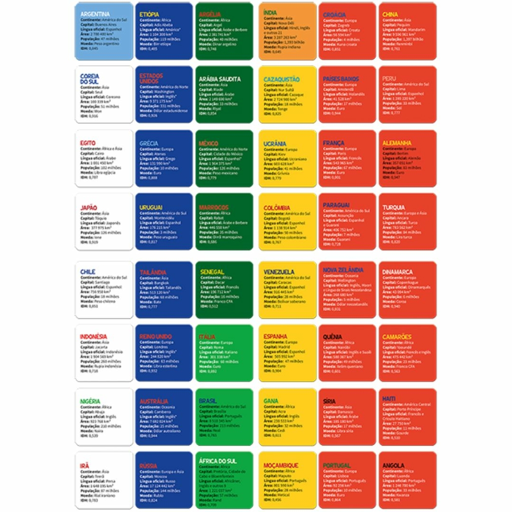 Jogo Educativo - Países e Suas Bandeiras