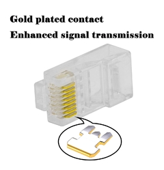 Ficha RJ45 Kolke Nivel 5 en internet