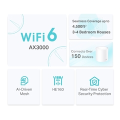 Deco X50 Pack de 2 Mesh TP Link AX3000 Wifi Giga en internet