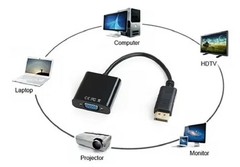 Adaptador Display Port macho a Vga hembra en internet