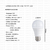 LAMPARA LED 12W E27 - comprar online