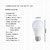 LAMPARA LED 15W E27 - comprar online