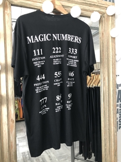 REMERON NUMBERS