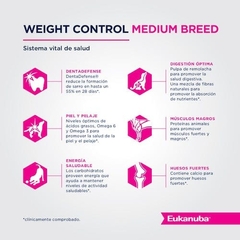 Eukanuba Weight Control Medium Breed - tienda online