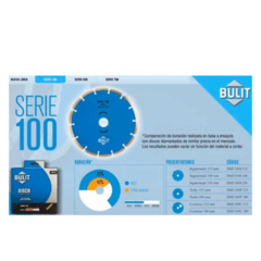 Disco Diamantado Continuo Bulit 180mm Serie 100 - comprar online