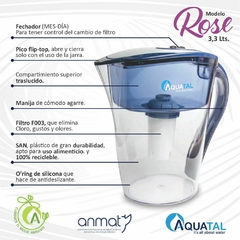 Jarra Rose Azul - comprar online