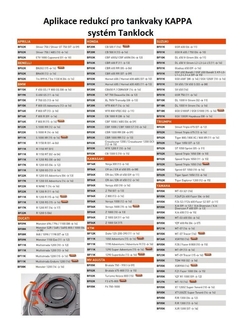 Flange Tanklock Bf11 Bmw F850GS / F750GS / R1200GS 2013-2019 / R1250GS - Zum Acessórios para Motociclistas