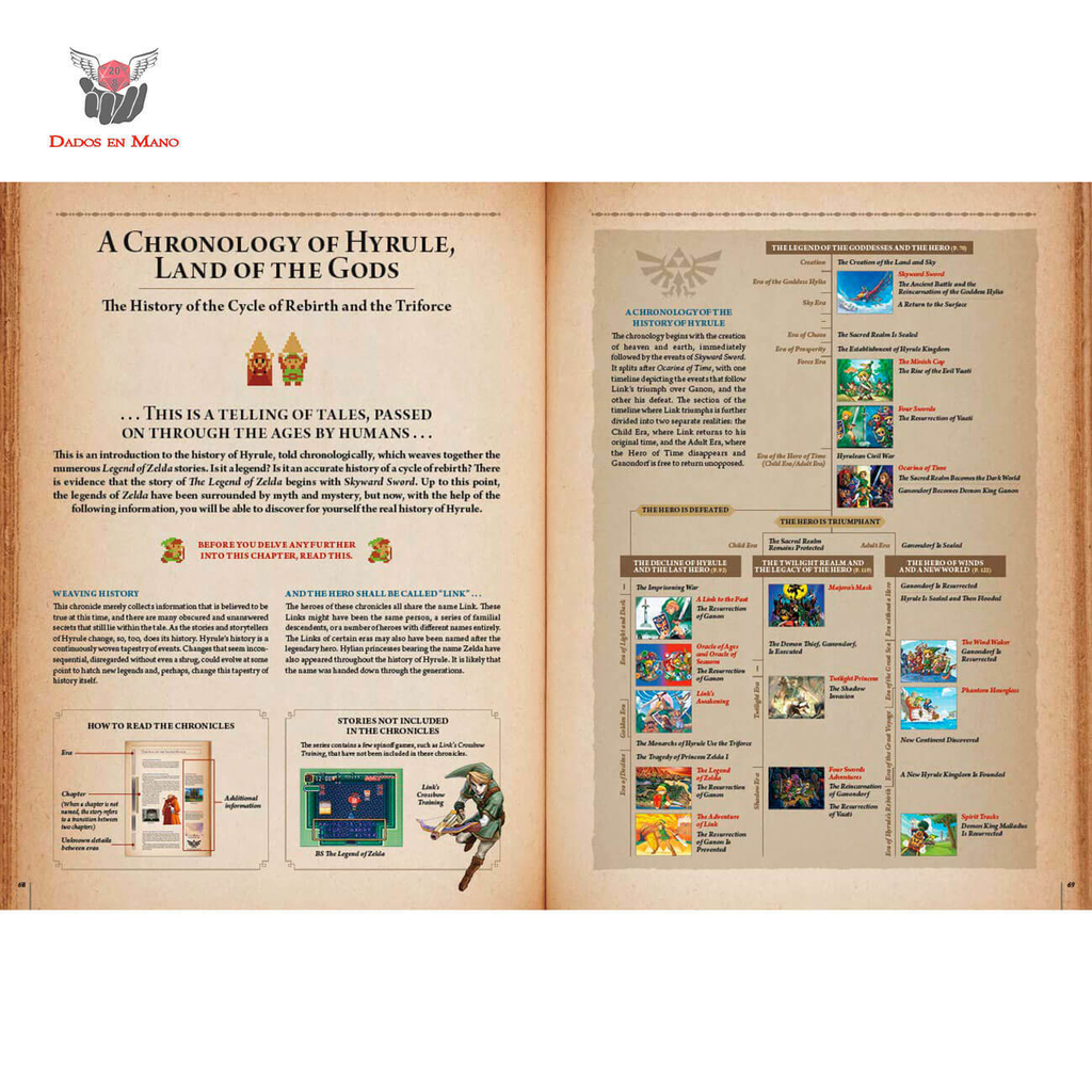 PDF) The legend of Zelda Hyrule Historia (Traducido al español)