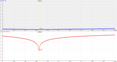 MOXON 15-20M - loja online