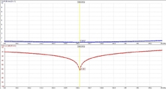 9EL X-POL - ANTENASMHz