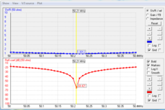 7EL 50MHz MOD-MHZ45