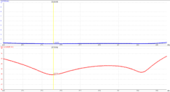 6EL OWA 27/28MHz