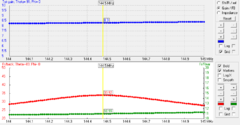 Imagem do 3EL MOD- MHZ SOTA