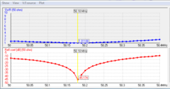 5EL OWA 27-28-50MHz - comprar online