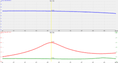 Imagem do 15EL UHF