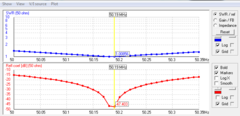 Imagem do 2EL 50MHz MOD-MHZ45