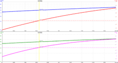 Imagem do MOXON 15-20M