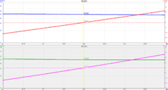 3EL 50MHz MOD-MHZ - comprar online