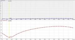 12EL OWA 2M - loja online