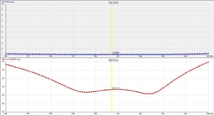 4EL OWA VHF COMERCIAL - ANTENASMHz