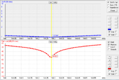 4EL MOD- MHZ SOTA - loja online