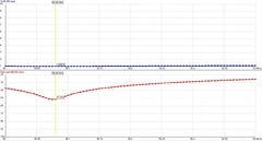 Imagem do 4EL 50MHz MOD-OWA